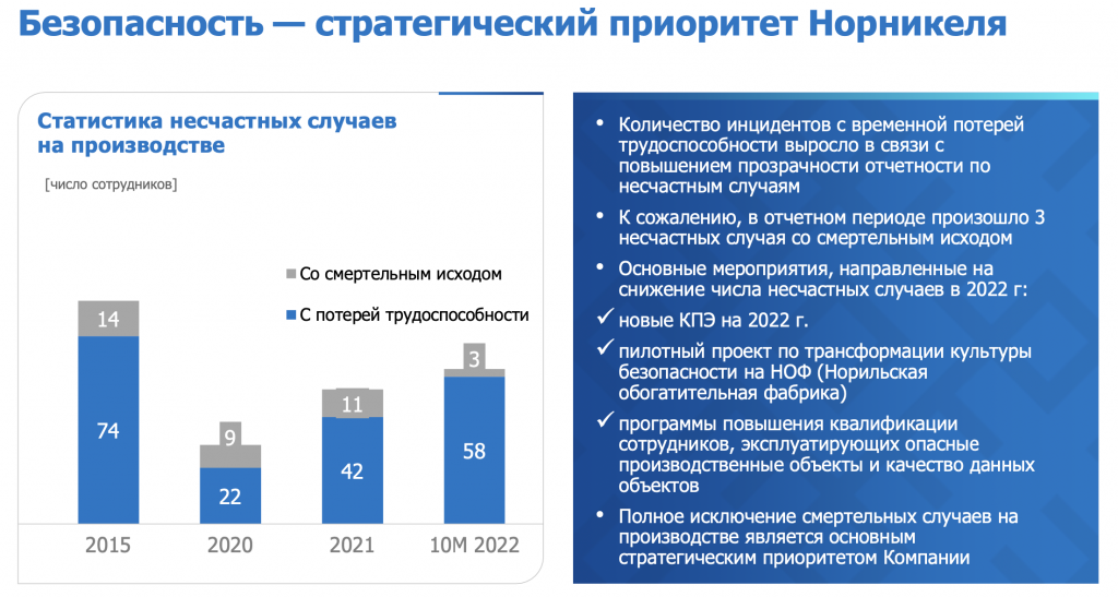 Снимок экрана 2022-12-15 в 13.50.08.png