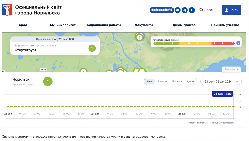 Снимок экрана 2024-12-25 в 14.22.21.png