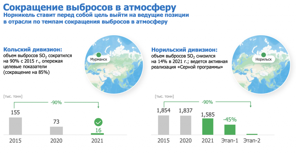 Снимок экрана 2022-12-15 в 13.34.25.png