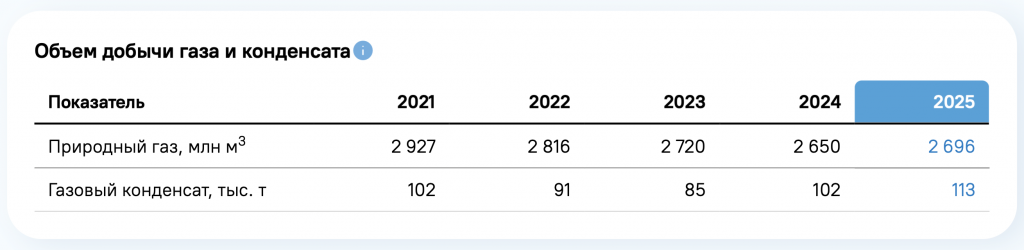Снимок экрана&nbsp;— 2026-09-25 в&nbsp;13.50.30.png