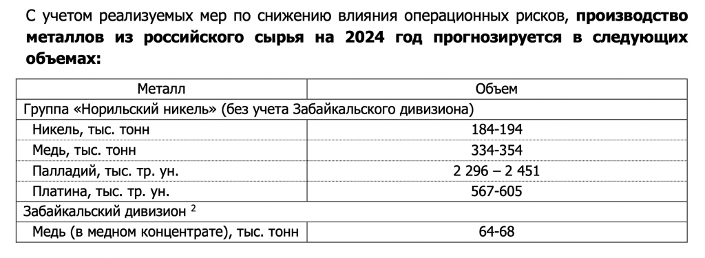 Снимок экрана 2024-01-30 в 14.49.14.png