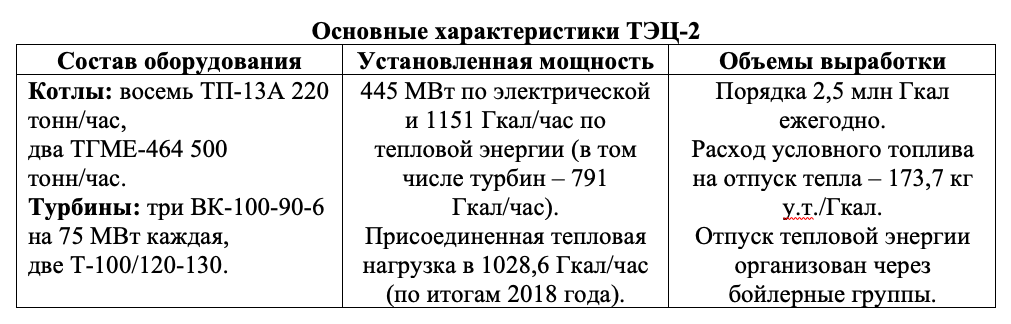 Снимок экрана 2019-12-18 в 09.36.27.png Снимок экрана 2019-12-18 в 09.36.27.png