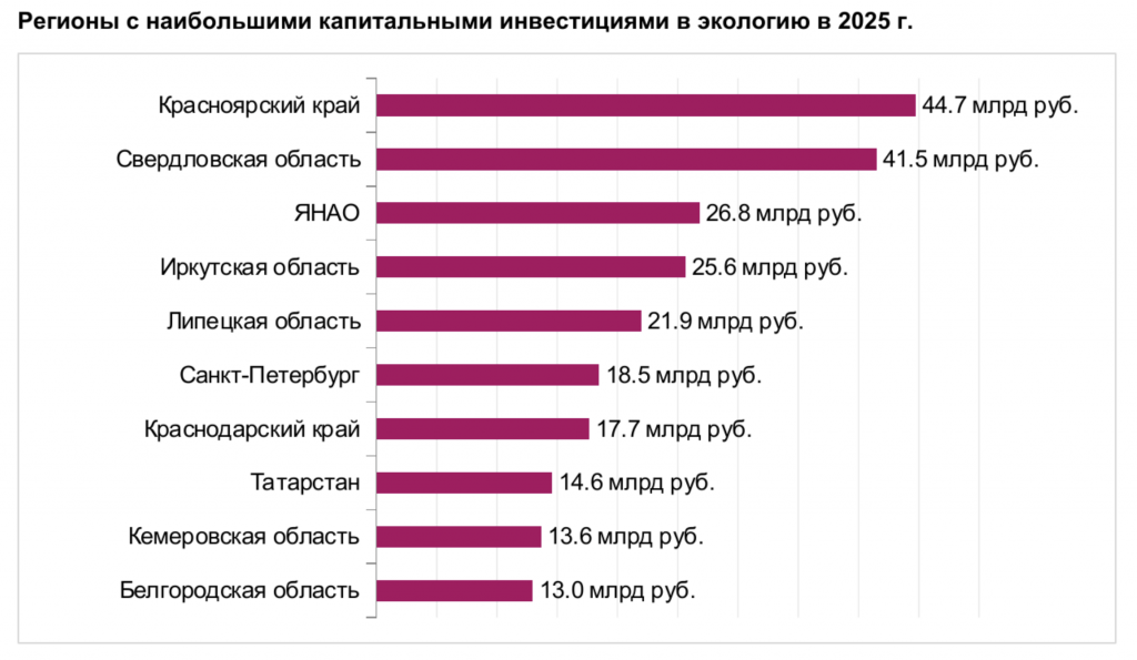Снимок экрана&nbsp;— 2026-08-20 в&nbsp;10.36.37.png