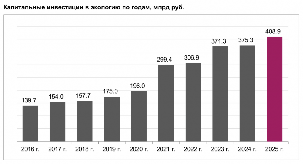 Снимок экрана&nbsp;— 2026-08-20 в&nbsp;09.24.33.png