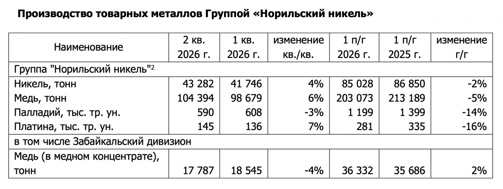 Снимок экрана&nbsp;— 2026-07-27 в&nbsp;14.12.54.png